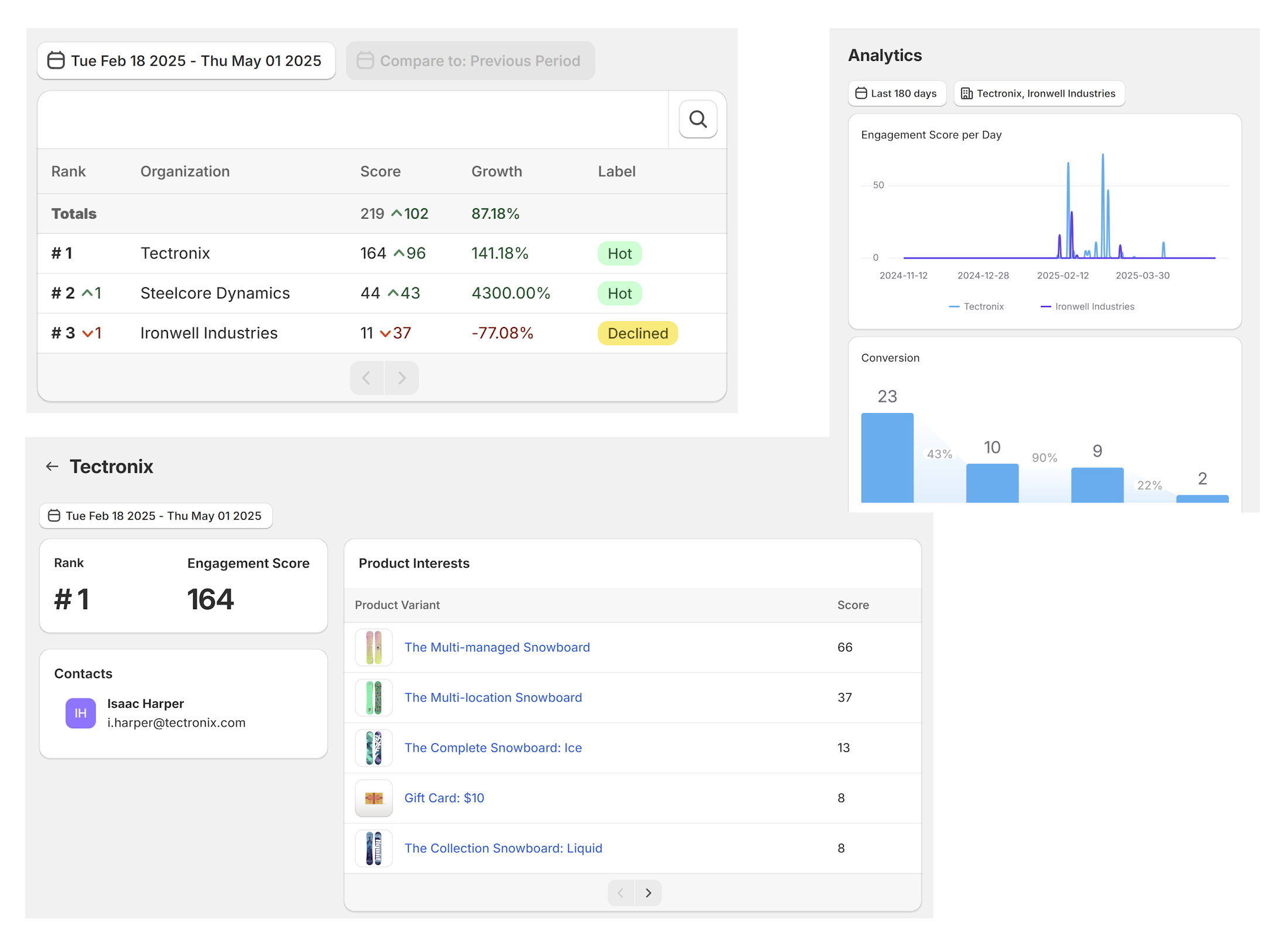 Lead Generation Feature
